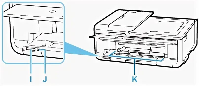 Print 31 2 31 2. Ricoh sp 3600sf. Print 31 2 31 2. Print 31 2 31 2. Приложение brady pipemarker bs 1710.