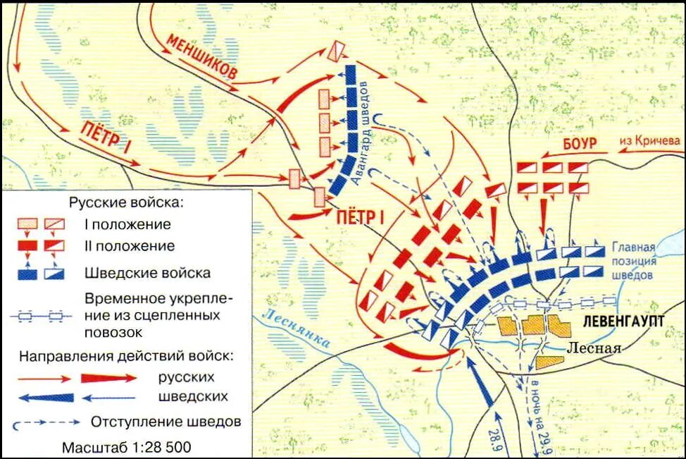 Какое сражение представлено на карте. Сражение у деревни лесной карта. битва при лесной 1708 карта. битва у деревни лесной 1708 карта. «сражение при лесной 28 сентября 1708 г.»,.