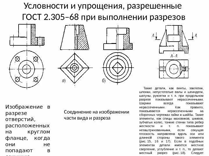 Сечение отверстий