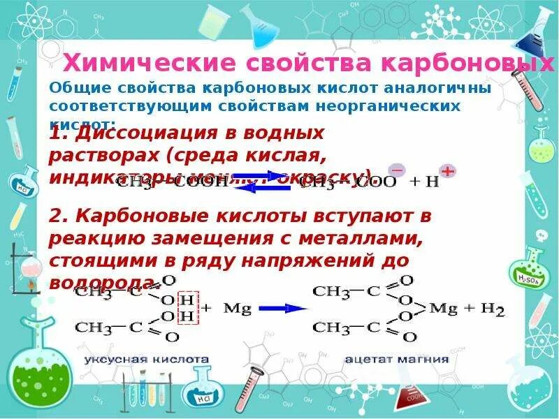 Карбоновые кислоты с натрием реакция. Карбоновые кислоты формулы и номенклатура. Химические реакции карбоновых кислот 10 класс. Карбоновые кислоты 10 класс химия химические свойства. Химические свойства карбоновых кислот 10 класс.