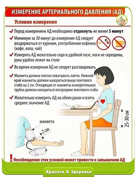Сколько меряют давление