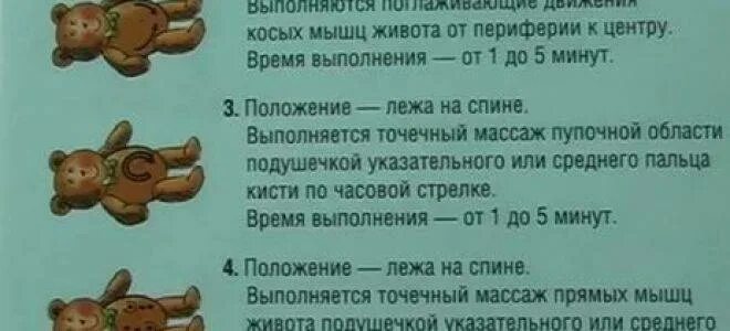 Почему 4 месяцев