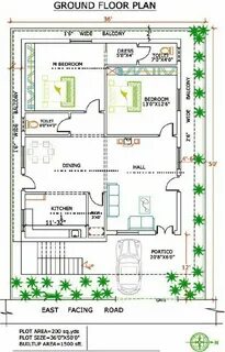 Plan for as