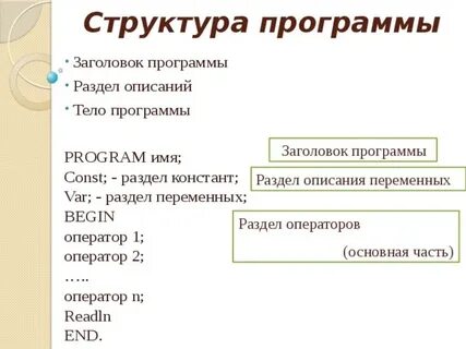 Title программа