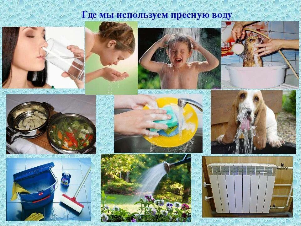 Как мы используем воду в повседневной жизни. Использование воды в быту. использование воды человеком. где используется вода. как человек использует воду.