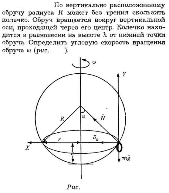 Шар вращается вокруг оси. Вращающийся обруч с угловой скоростью. Угловая скорость обруча. Диск радиуса r равномерно вращается вокруг.