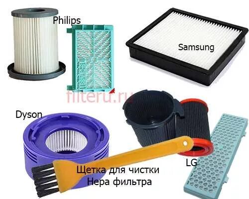 Какие фильтры пылесоса можно мыть. Фильтр пылесоса lg воздушный pl123. фильтр для пылесоса d164-00170a. hepa filter пылесос моющие. hepa материал фильтрующий моющийся.