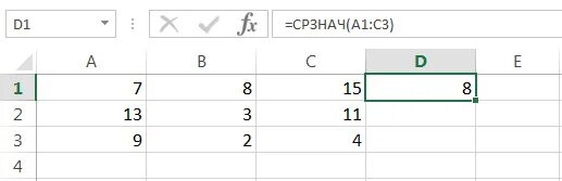 Функции сумм срзнач. Функция сумм в эксель. Функция СРЗНАЧЕСЛИ В excel. Функция СРЗНАЧ, сумм. Статистические функции в excel.