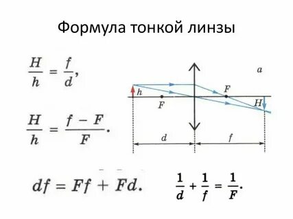 Формула тонкой собирающей линзы