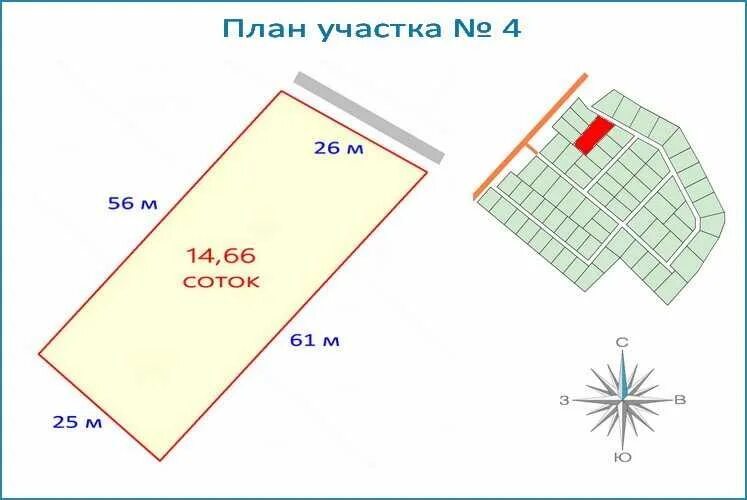 Сотки в метры для забора. 15 Соток размер участка по периметру. Участок 6 соток Размеры. Размер 6 соток земли в метрах. Размер участка в сотках.