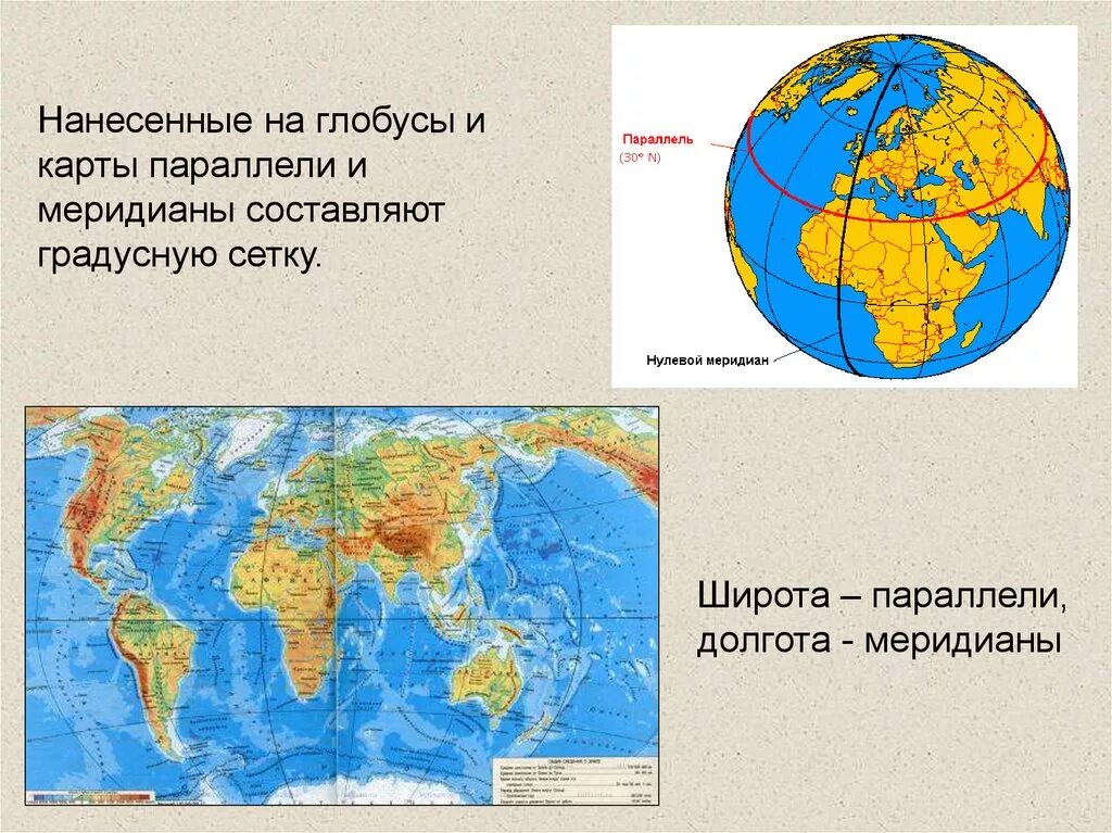 Карта с меридианами и параллелями. Карта России с меридианами и параллелями. 48 Параллель. 0 параллель на карте