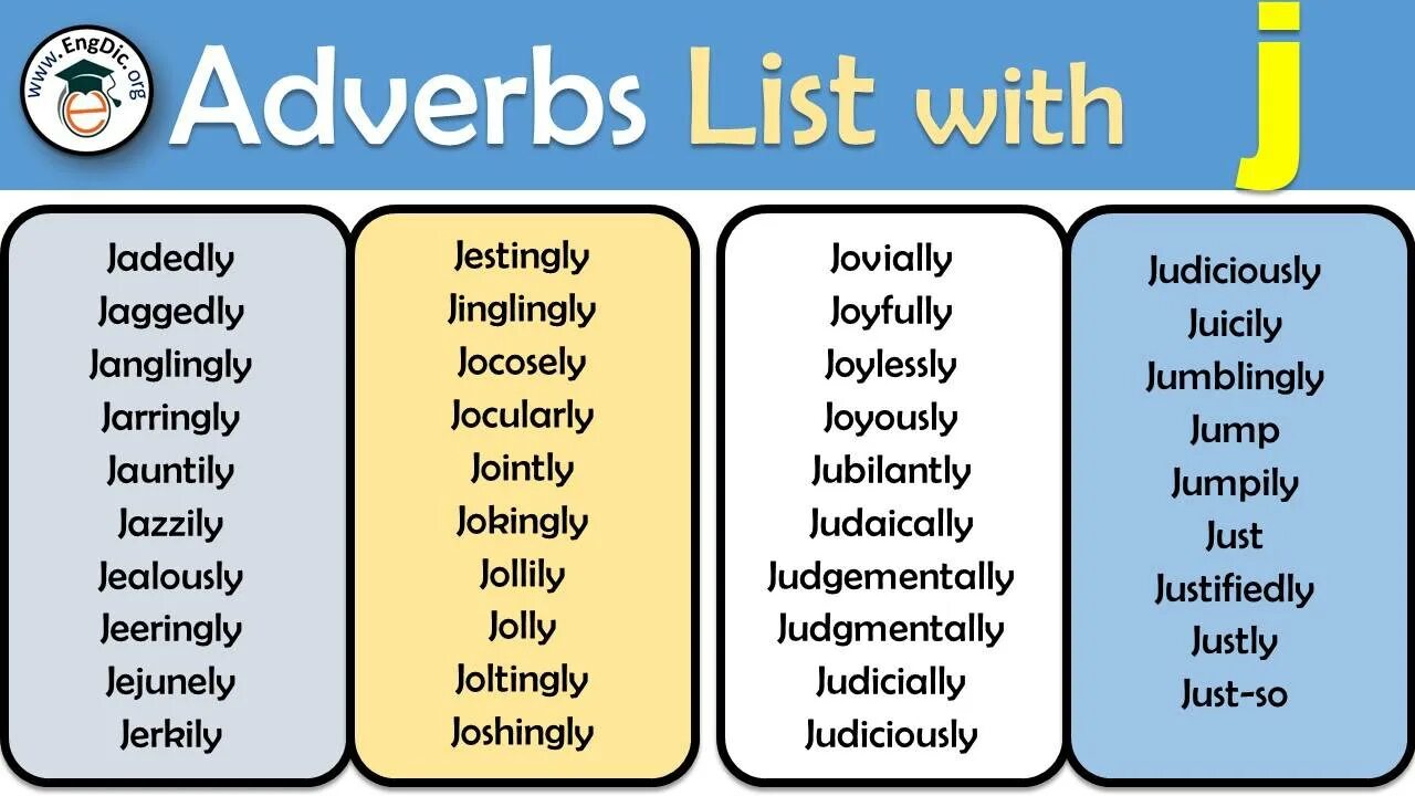 List of adverbs. Gradable adverbs. Adjectives and adverbs. Adjectives starting with t. Just adverb