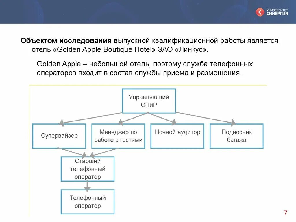 Организация работы службы приема размещения. Структура службы приема и размещения в гостинице схема. Организационная структура службы приема и размещения в гостинице. Служба телефонных операторов в гостинице. Гостиница телефонная служба презентация.