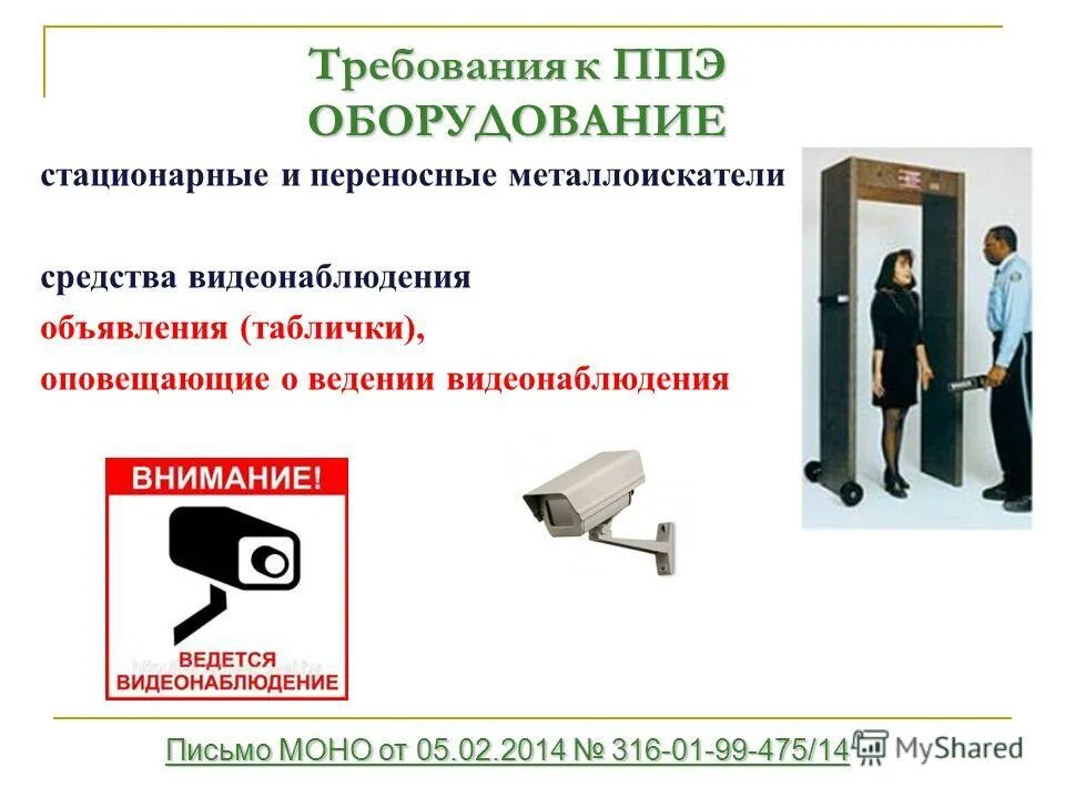 видеонаблюдение в ппэ