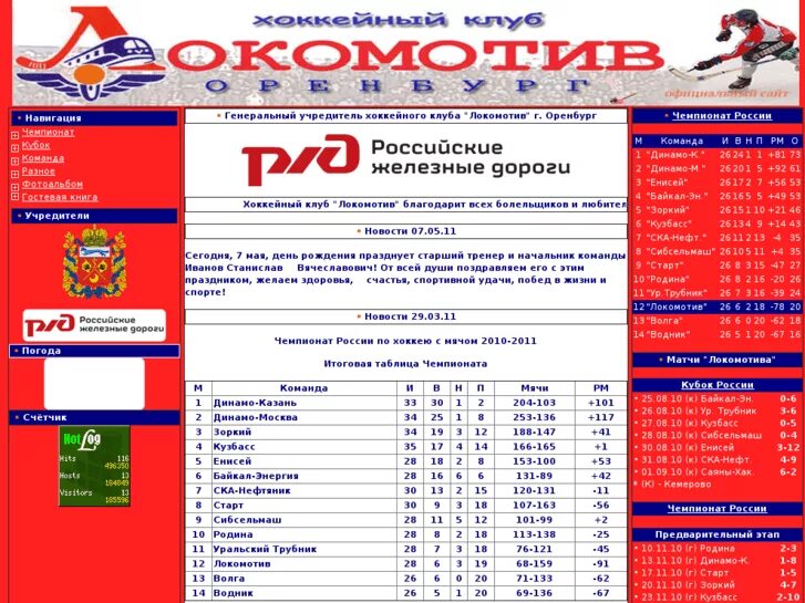 Локомотив москва ржд. Легионеры в локомотиве москва. Торговый комплекс город локомотив, оренбург. Локомотив оренбург рынок. Локомотив оренбург режим работы.