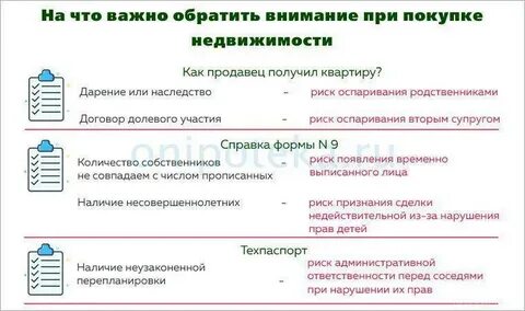 Как проверить дом перед покупкой