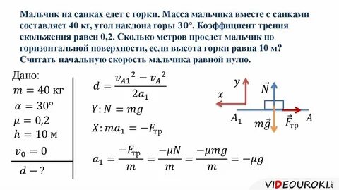 Какой наибольшей массы сани