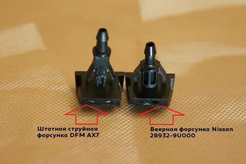 Струйные форсунки