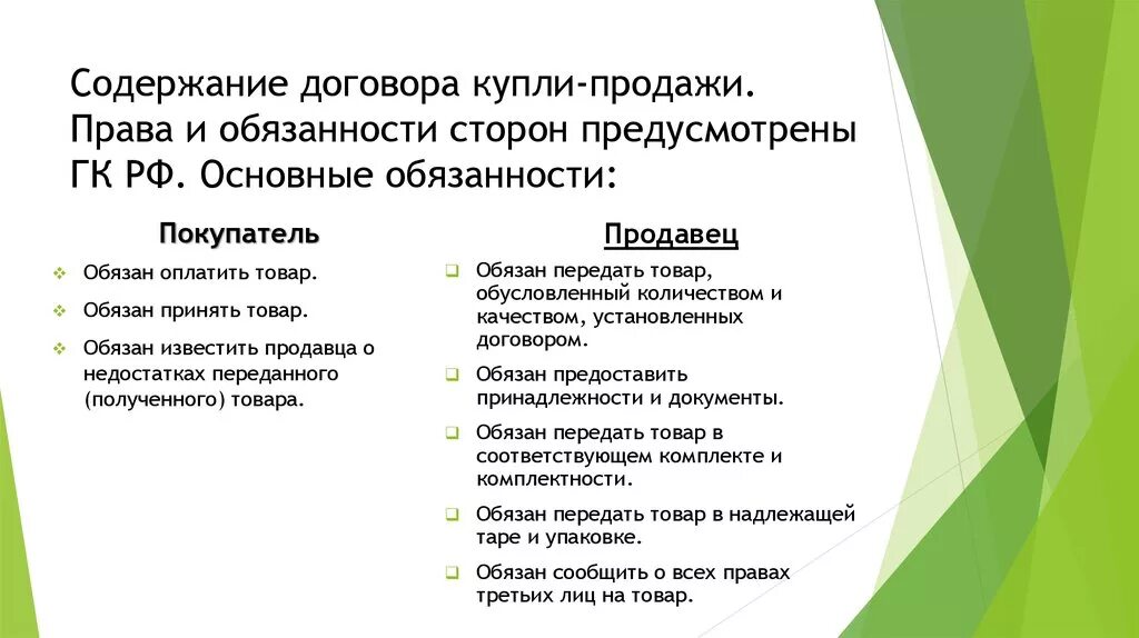 Общие положения о купле продаже. Обязанности договора купли продажи. Договор купли продажи ответственность сторон. Обязанности сторон по договору купли-продажи.