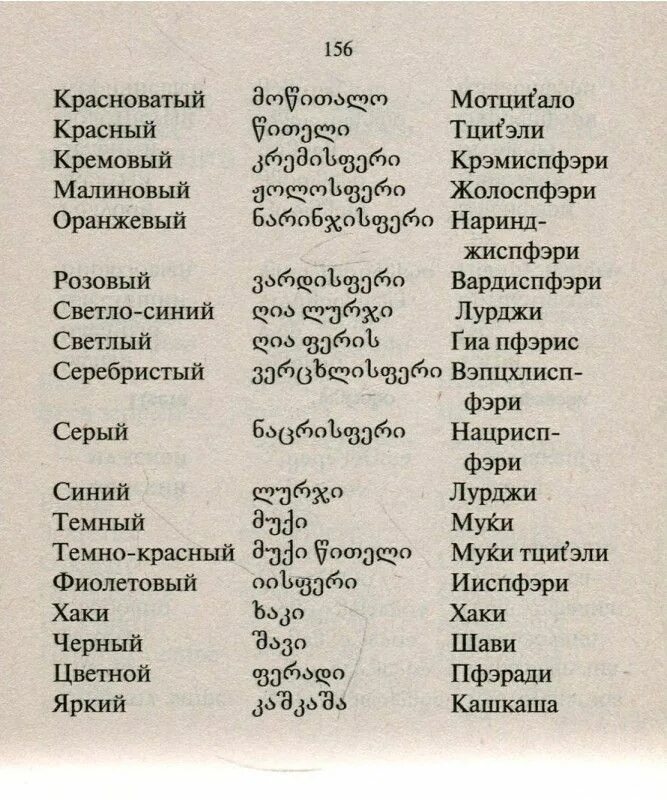 Как по армянски