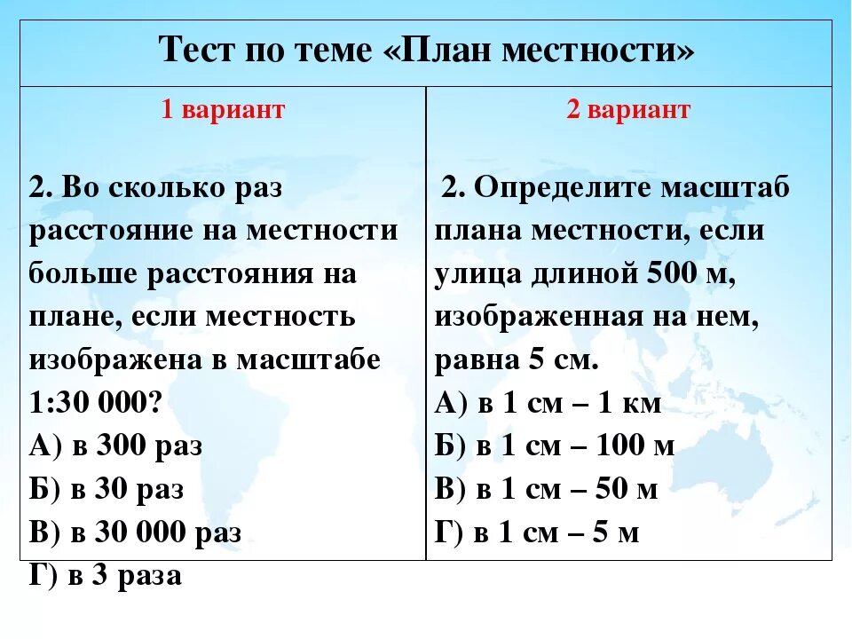 Масштаб плана местности. Тест на тему план местности. Задания по теме план местности. Контрольная работа по теме план местности. Задания на составления плана местности.