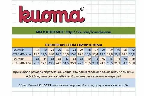 Куома размерная сетка детской