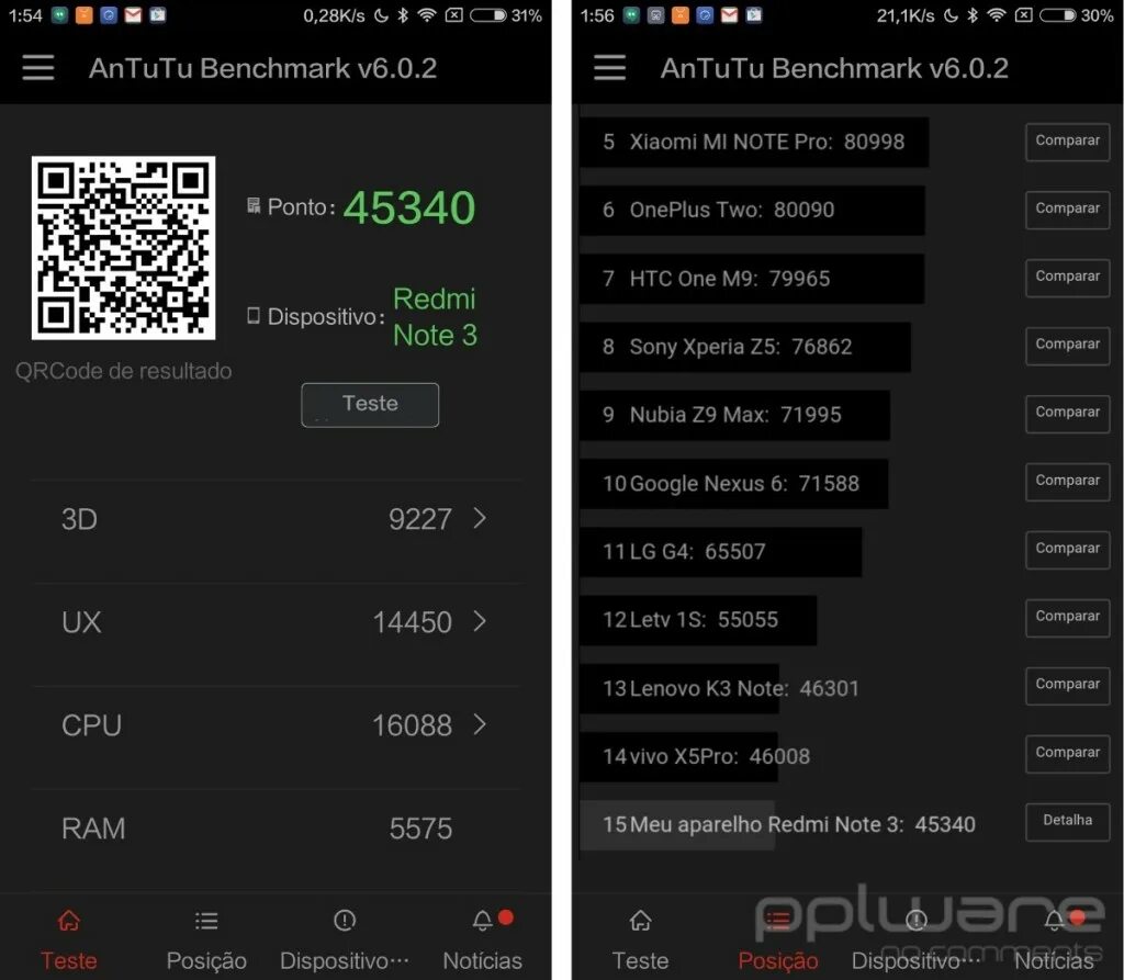 Redmi 13 pro antutu benchmark