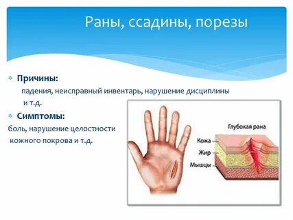 Рана причины