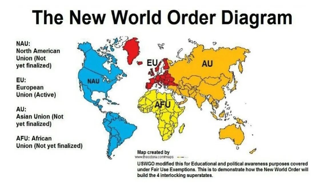 World order is. New World order. New World order diagram. Asian New World order. The New order World Map.