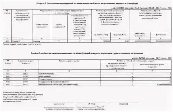 Отчет 2 водхоз