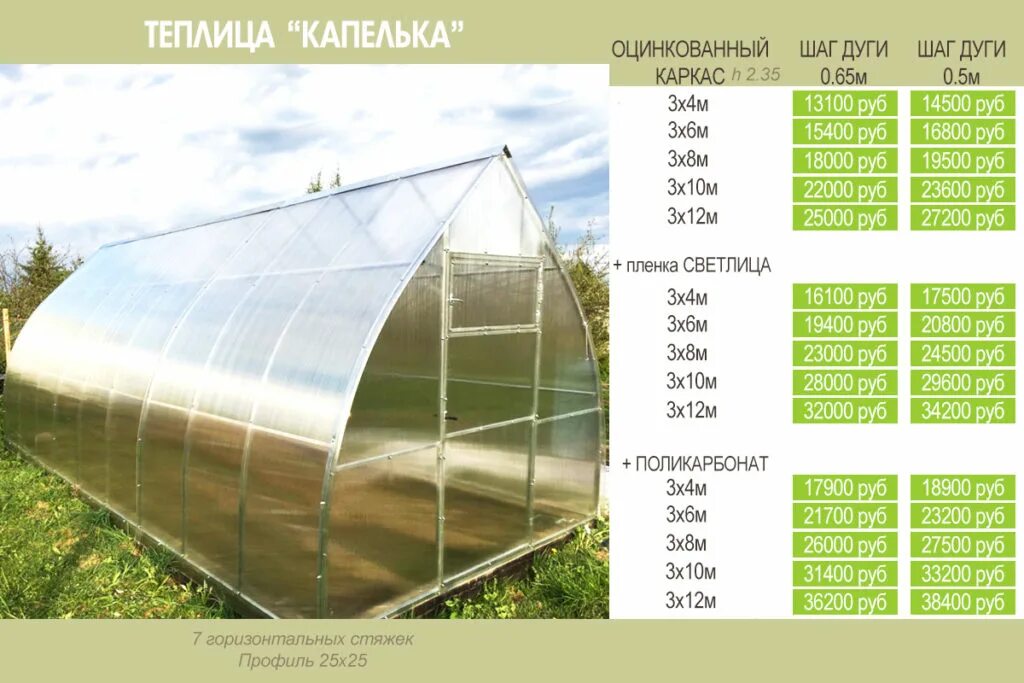 Теплица капелька 3х4. Теплица из поликарбоната Каплевидная усиленная 3х6м шаг дуг 0.65м. Теплица капелька 3х6 сборка. Теплица капелька чертеж с размерами 3х6.