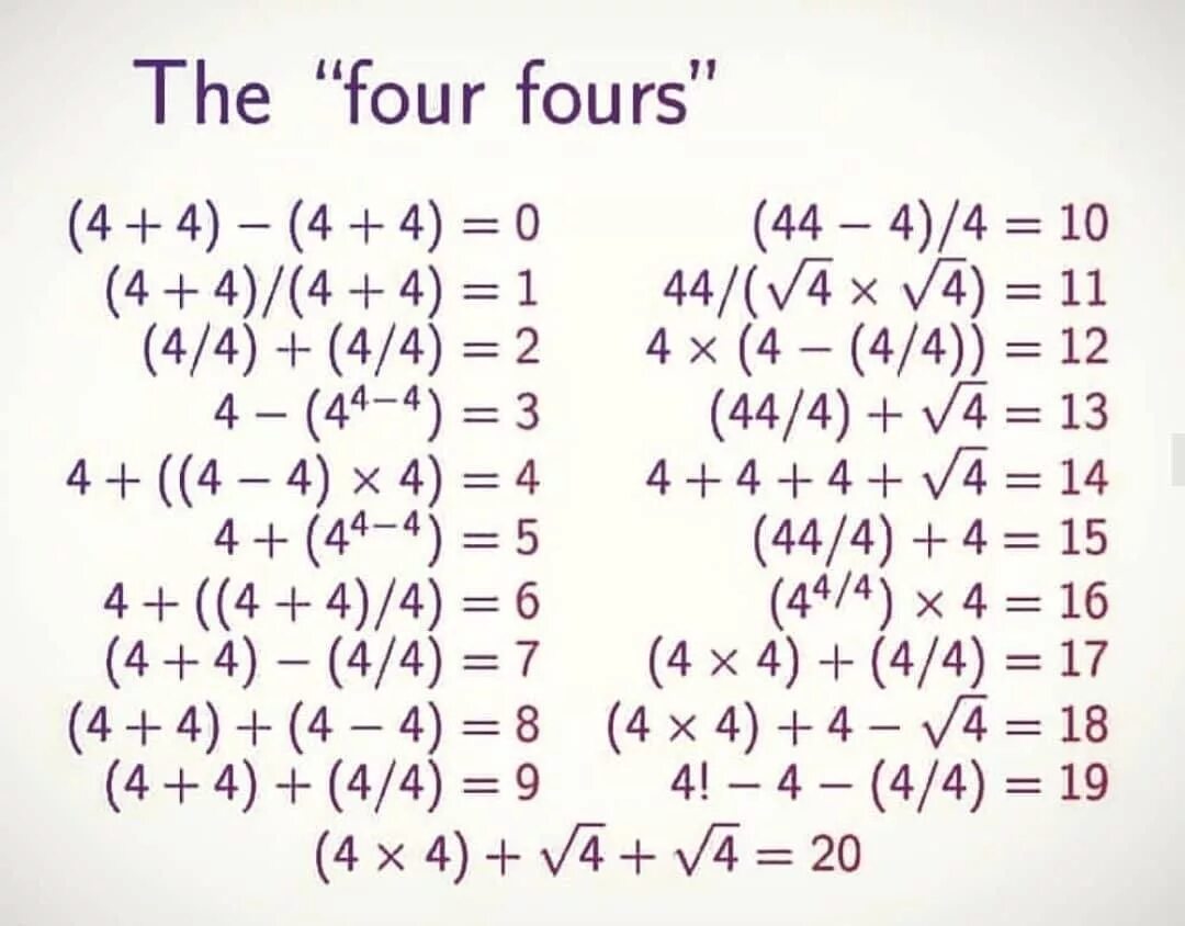 Как получить 4 четырех 4. 4 Четверки. Примеры из 4 четверок. Как из четырех четверок получить 10. Как получить 3 из 4 четверок.
