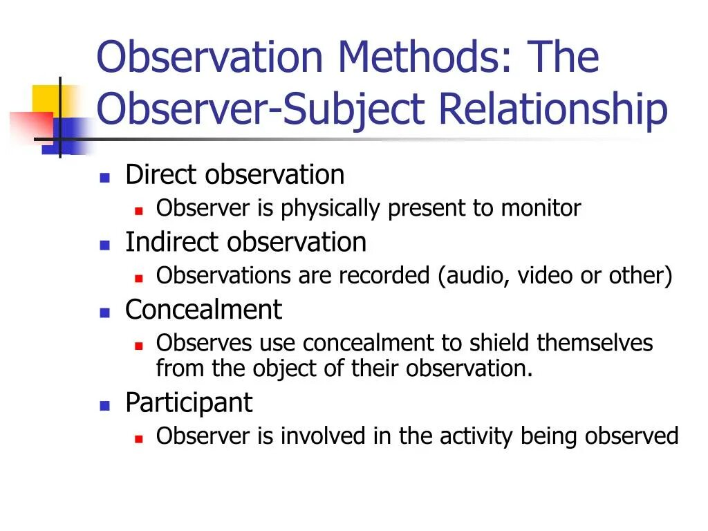 Observation method. Peer observation. observation перевод. naturalistic observation.