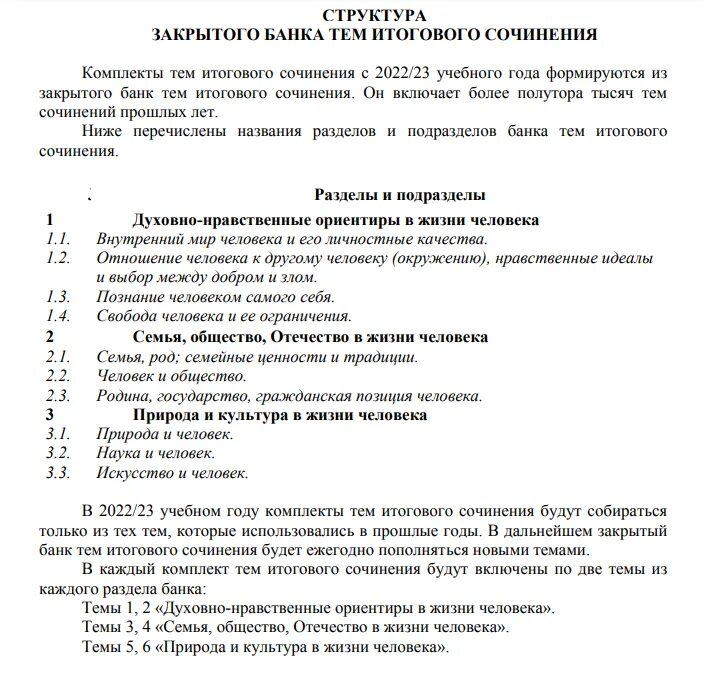 Темы итогового сочинения 7 февраля. Итоговое сочинение. Итоговое сочинение задание. Темы итогового сочинения. Итоговое сочинение 2022.