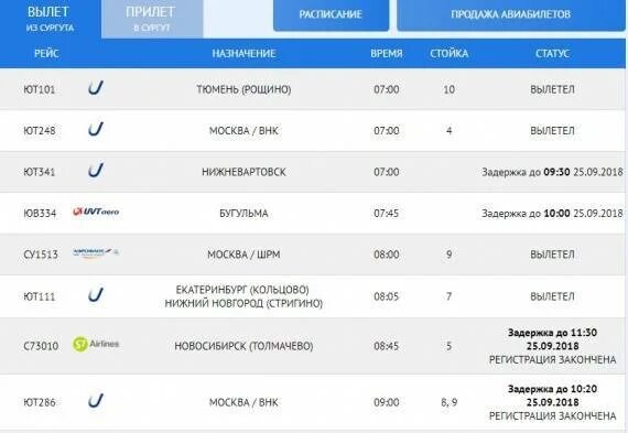 Табло аэропорта ханты мансийск вылет. Сургутский аэропорт табло. Расписание самолетов Сургут. Прилет самолета.