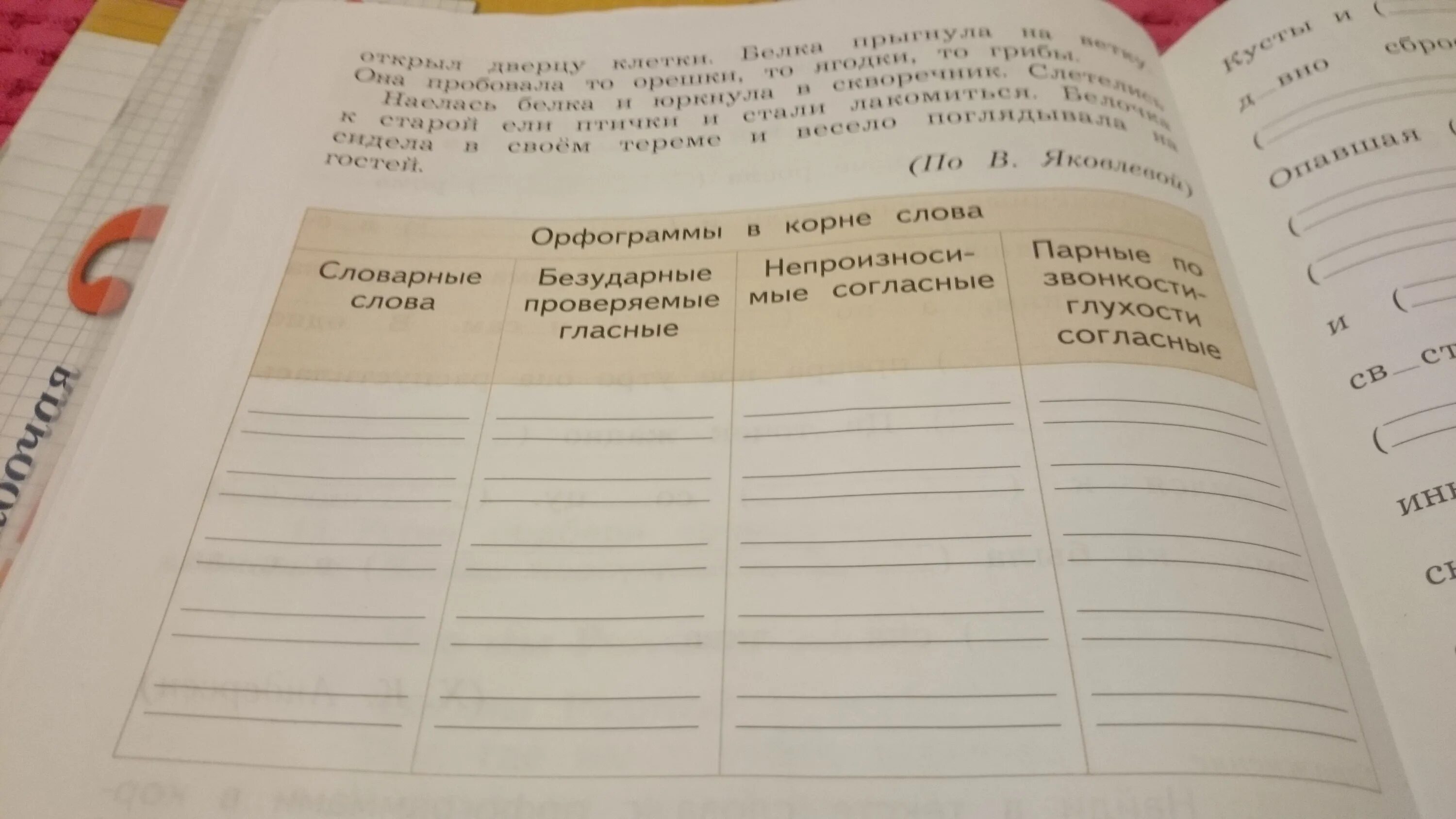 Корень слова белок. Найдите в тексте слова с орфограммой. Жила в Лесной сторожке Белочка Найди в тексте слова с орфограммой. Елка для белки 2 класс орфограммы. Орфограммы согласных в корне слова.