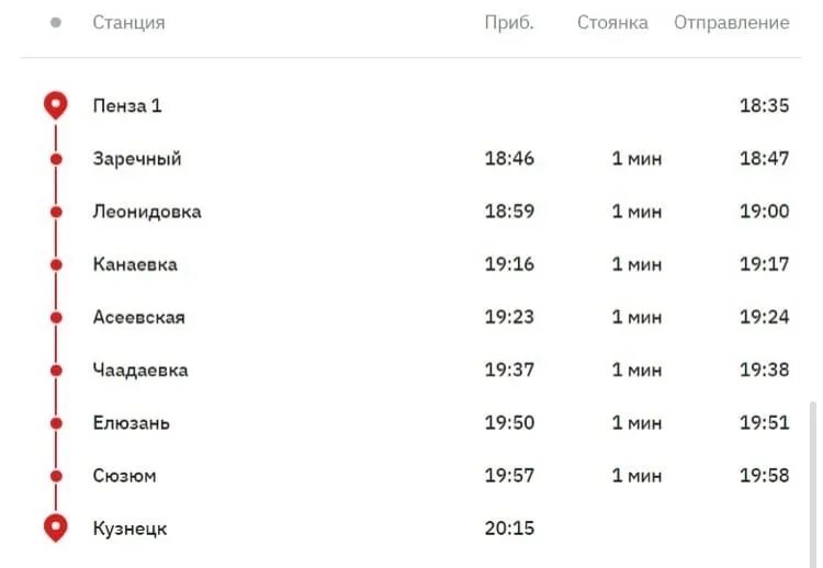 Электричка кузнецк пенза расписание. Новая электричка Пенза Кузнецк. Расписание автобусов Кузнецк Чаадаевка Пенза. Электричка от Пензы до Кузнецка. Расписание автобусов Кузнецк Пенза на сегодня через Чаадаевку.