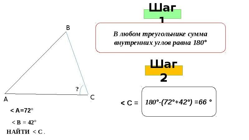 Сумма чего равна 360. Сумма внутренних углов треугольника. Сумма углов любого треугольника равна 180. Сумма внутренних углов равна 180*. Сумма углов любого треугольника равна.