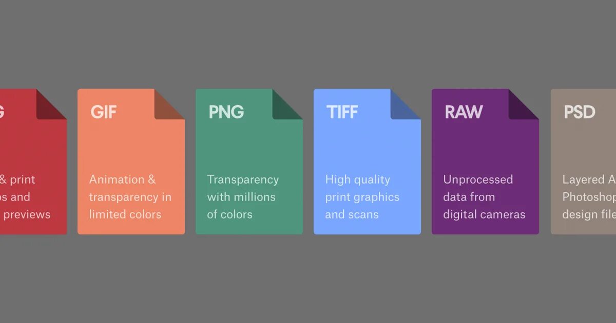 I file format. Image file formats. разница между jpg и png. разрешение png. tiff png jpg разница.