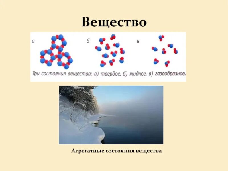 Состояния вещества бывает. Типы жидкого агрегатного состояния вещества. Твердое агрегатное состояние вещества. Три состояния вещества. Вещества в различных агрегатных состояниях.