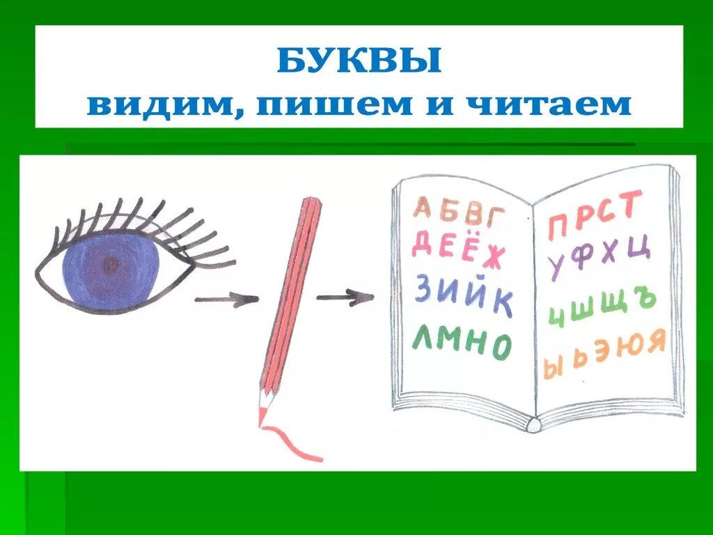 Буквы видим и пишем. Буквы мы пишем и видим и называем. Читаем и пишем. Видим и слышим картинки. В тексте не вижу буквы