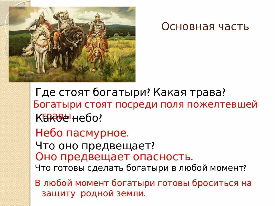 Сочинение по картине в м васнецова богатыри. Русский язык 2 класс 2 часть сочинение по картине богатыри Васнецова. Сочинение по картине Васнецова три богатыря 2 класс школа. Сочинение по картине в м Васнецова богатыри 2 класс русский язык. Изложение богатыри 2 класс по картине Васнецова.