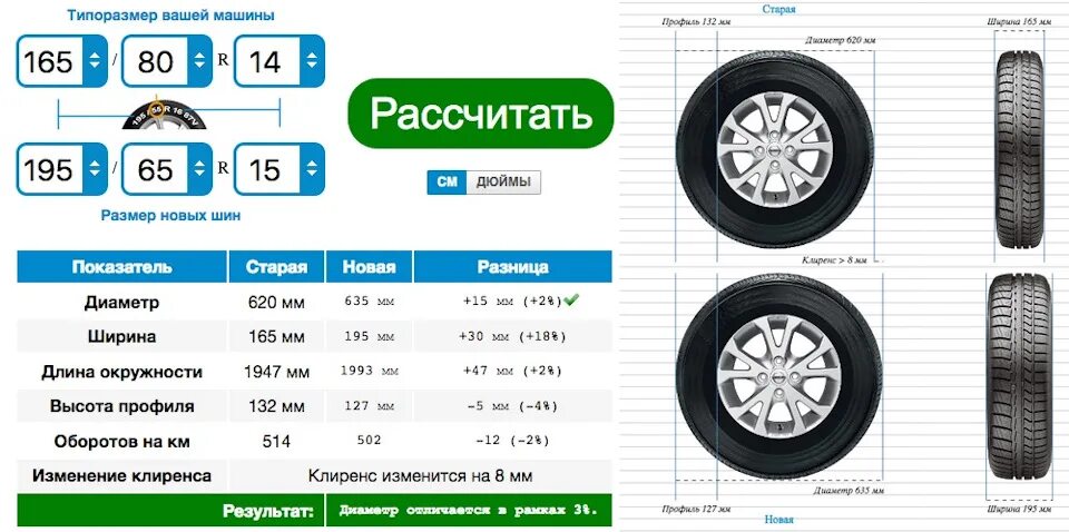 Размер резины на 15 диски. Рено Логан размер шин r14. Рено Логан размер шин r15. Шины Рено Логан 1 размер 14. Рено Логан 1 диаметр колес.