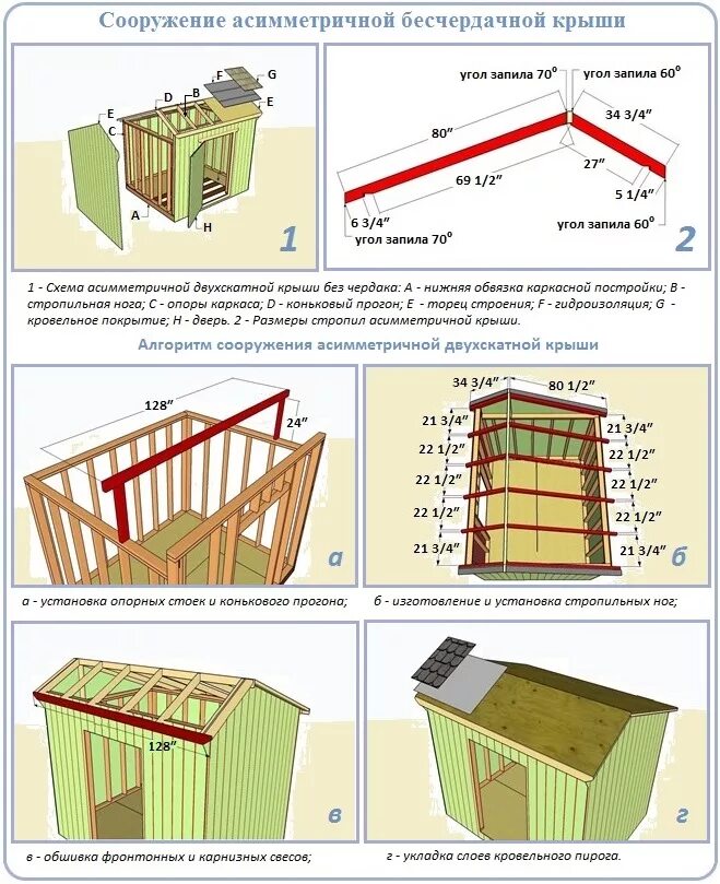 Схема односкатная крыша стропильная для бани. Чертеж стропил односкатной крыши. Односкатная крыша своими руками чертежи. Схема перекрытия односкатной крыши. Построить своими руками односкатную крышу поэтапно