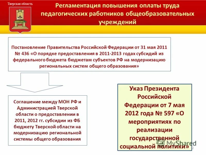 Постановление правительства о повышении зарплаты