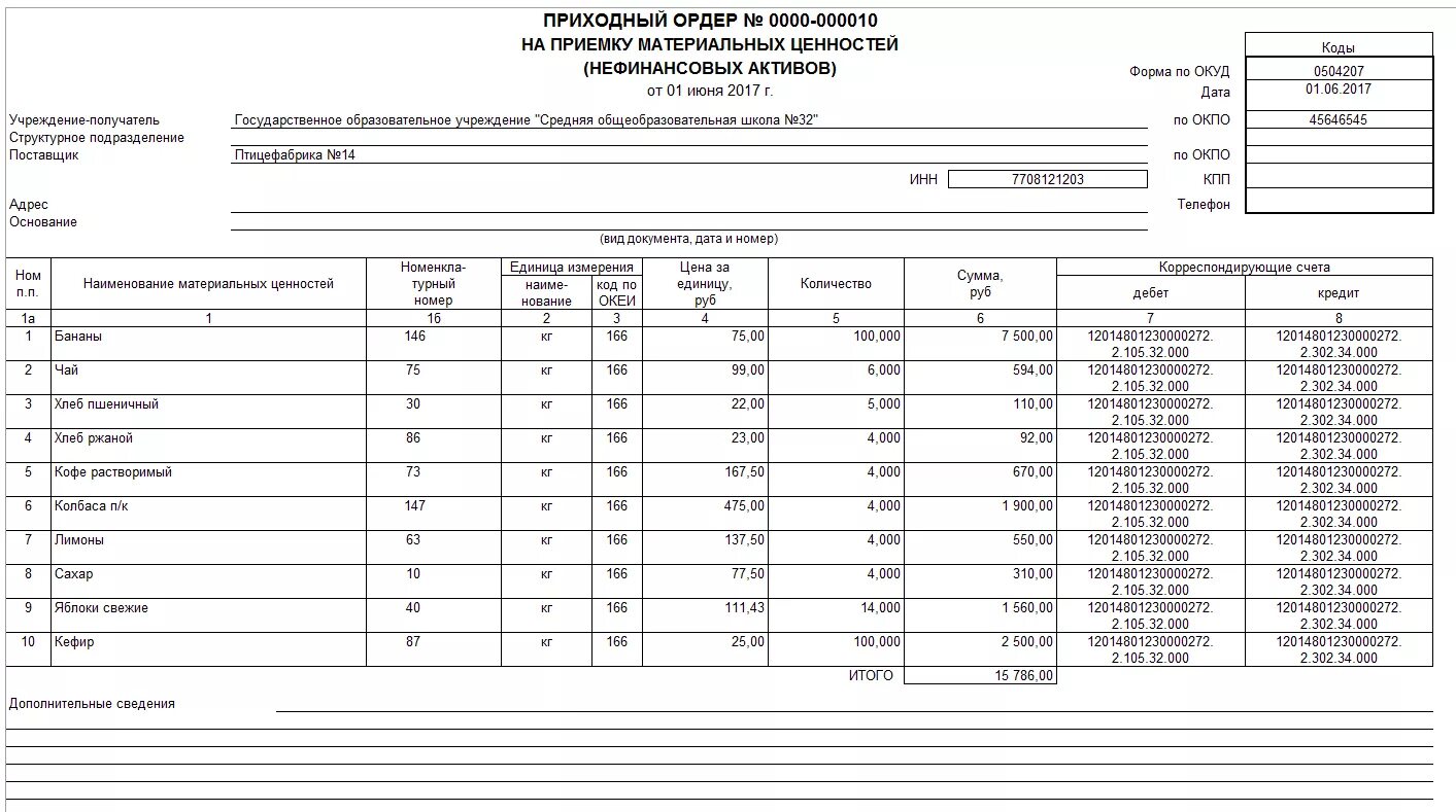 Приходный ордер на приемку материальных. ОКУД 0504207. Форма ОКУД 0504207. Приходный ордер 0504207 образец. Приходный ордер на приемку материальных ценностей.