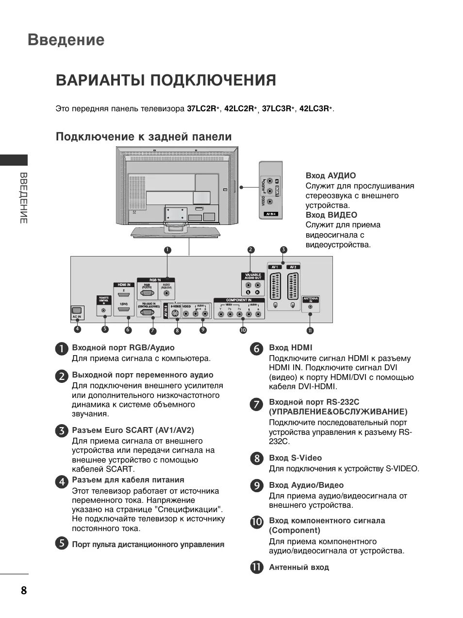 Телевизор lg руководство