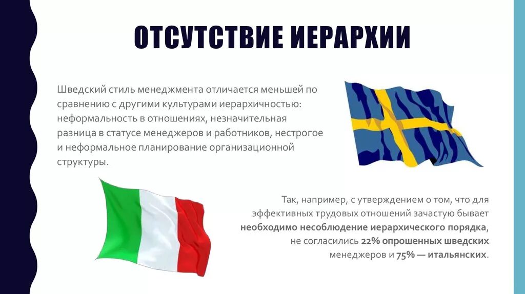 Различия занятий в швеции и франции