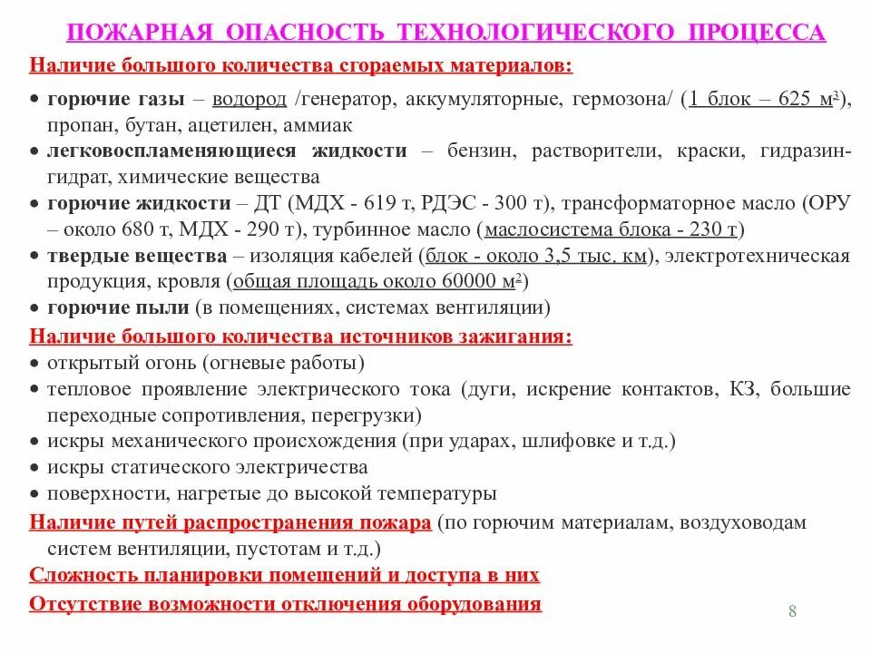 Пожарная опасность технологического процесса