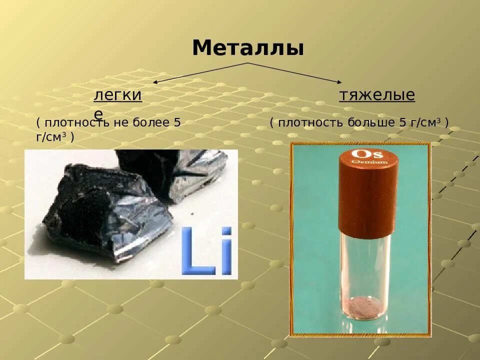 Легкие металлы плотность. Легкие и тяжелые металлы. лёгкие и тяжёлые металлы. легкие металлы и тяжелые металлы. легкая плотность металла.